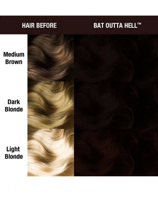 manic-panic-bat-outa-hell-brun-hårfärg