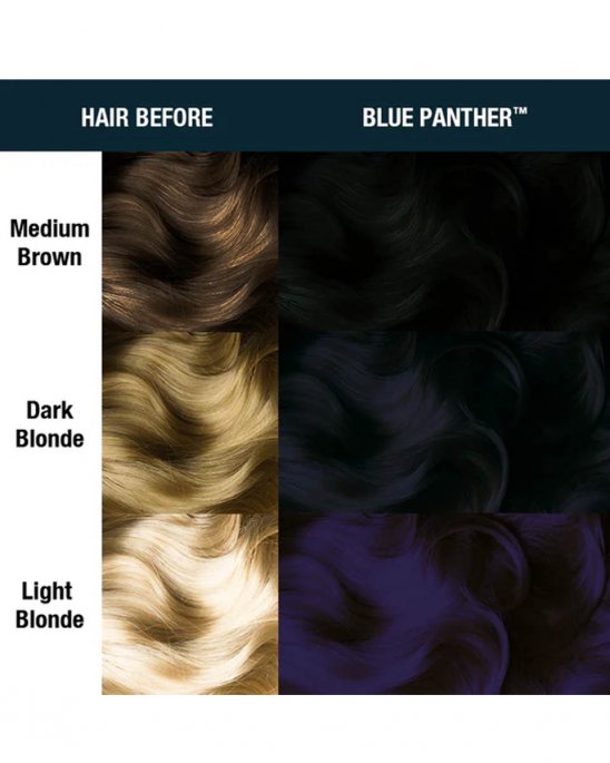 manic-panic-blue-panther-blå-hårfärg