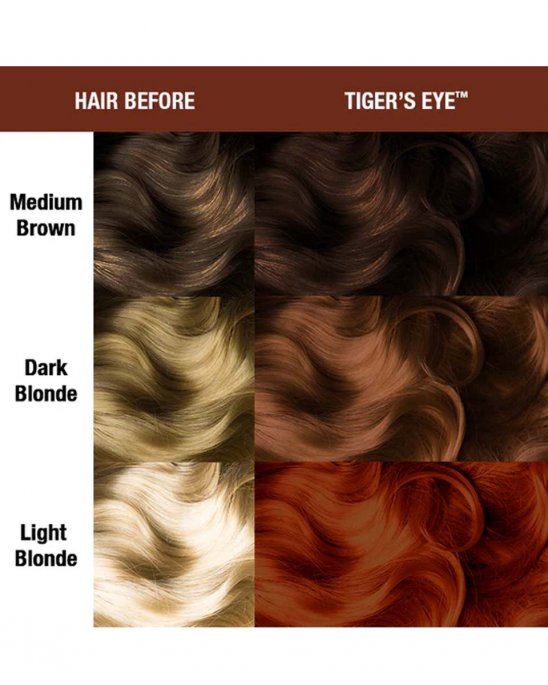 manic-panic-tigers-eye-koppar-röd-hårfärg
